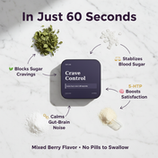 Crave Control Strips